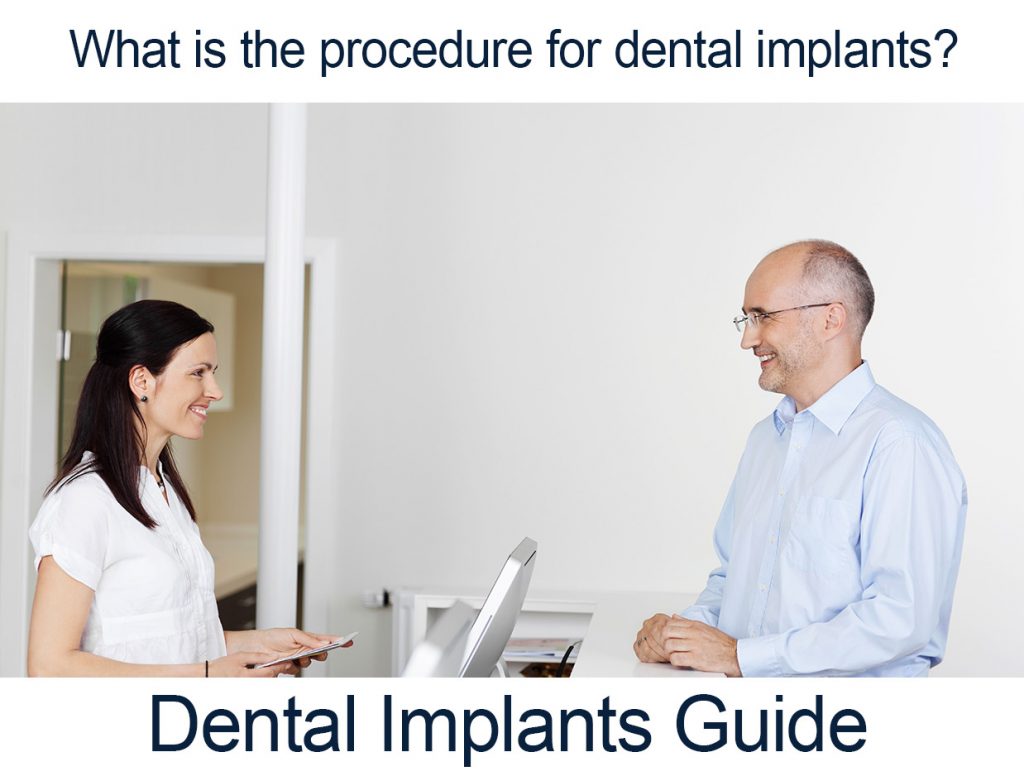 Affordable dental implants in Perth